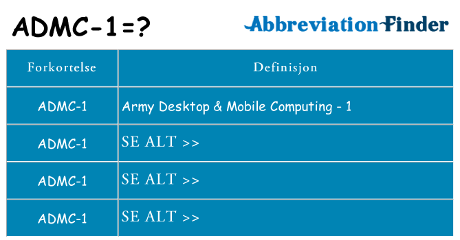 Hva admc-1 står for