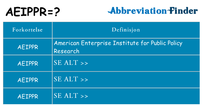 Hva aeippr står for