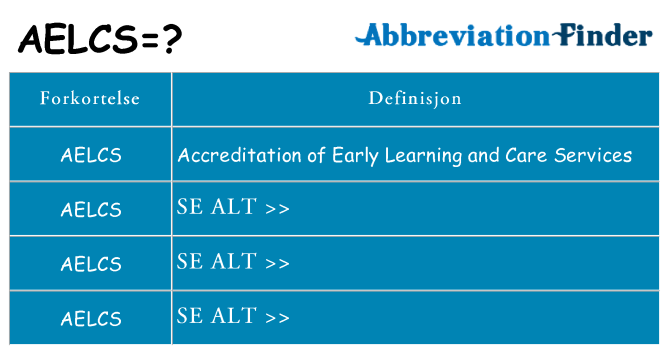 Hva aelcs står for