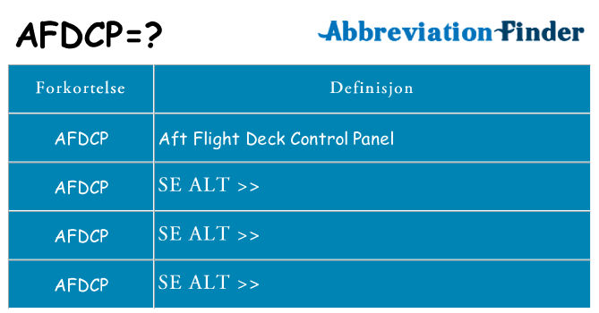 Hva afdcp står for