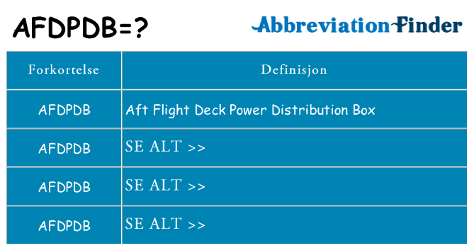 Hva afdpdb står for