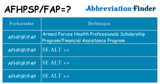 Hva afhpspfap står for