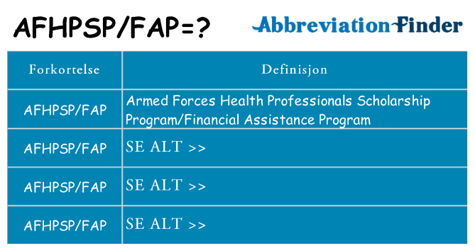 Hva afhpspfap står for