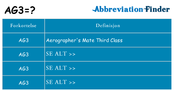 Hva ag3 står for