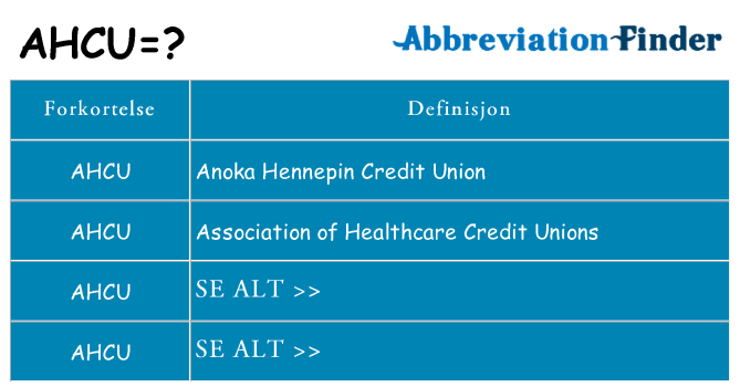 Hva ahcu står for