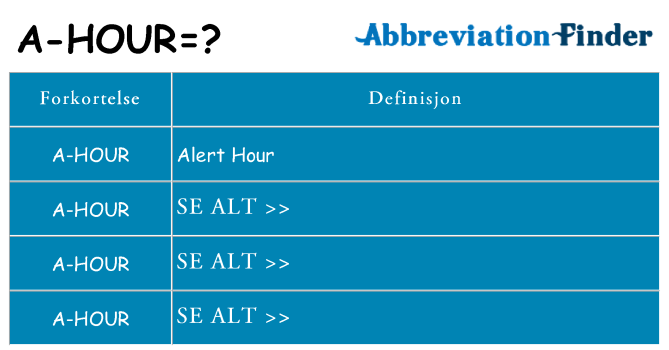 Hva a-hour står for