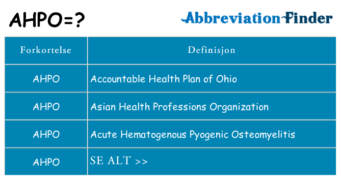 Hva ahpo står for