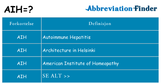 Hva aih står for