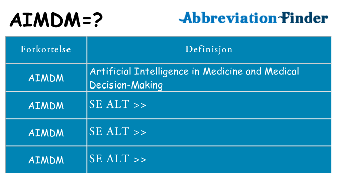 Hva aimdm står for