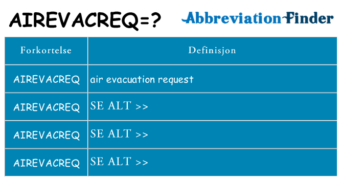 Hva airevacreq står for
