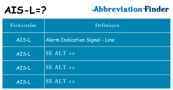 Hva ais-l står for