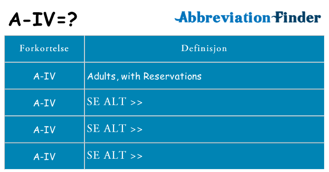 Hva a-iv står for