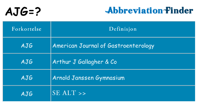 Hva ajg står for