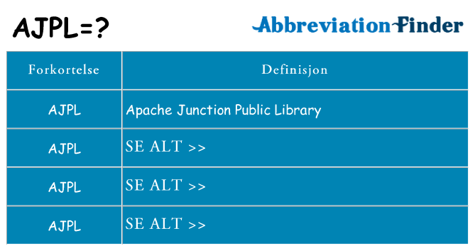Hva ajpl står for