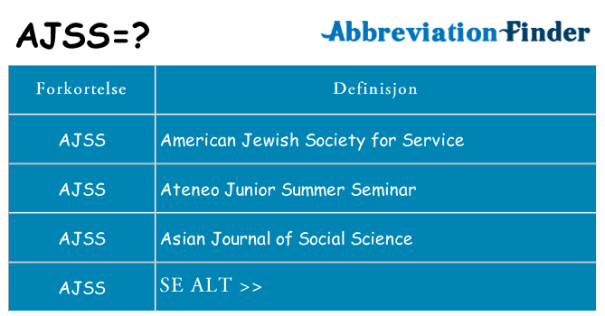 Hva ajss står for