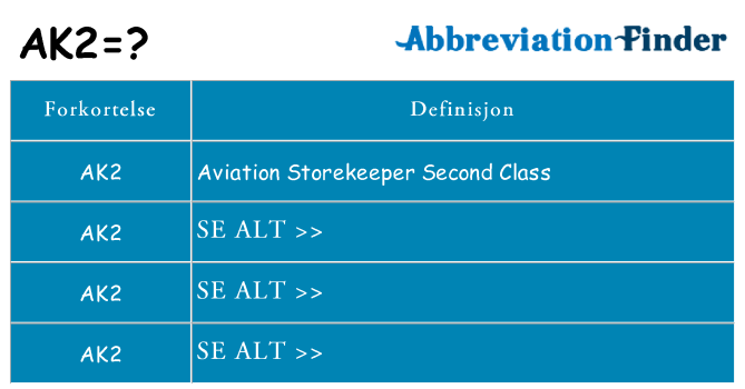 Hva ak2 står for
