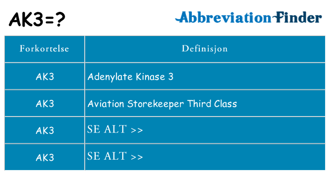 Hva ak3 står for