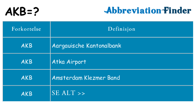 Hva akb står for