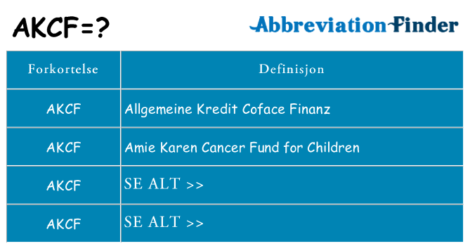 Hva akcf står for