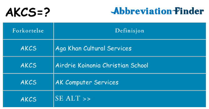 Hva akcs står for