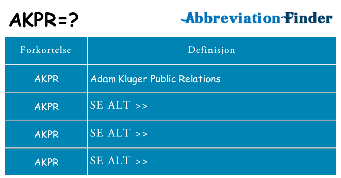 Hva akpr står for