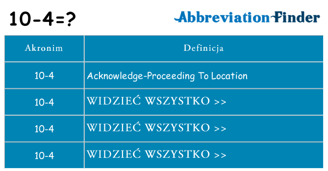 Co 10-4 oznaczać