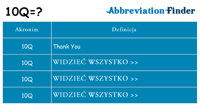 Co 10q oznaczać