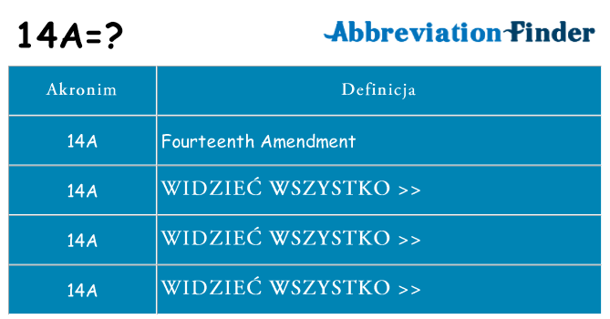 Co 14a oznaczać