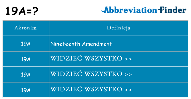 Co 19a oznaczać