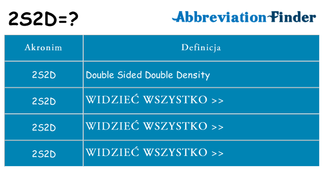 Co 2s2d oznaczać