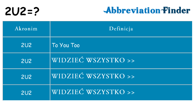 Co 2u2 oznaczać