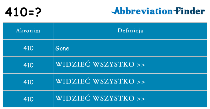 Co 410 oznaczać