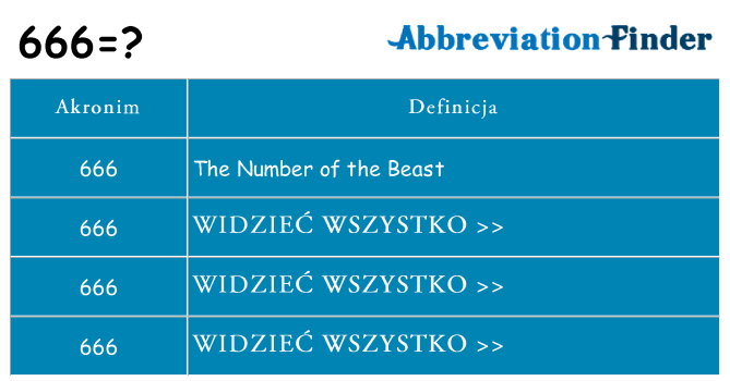 Co 666 oznaczać