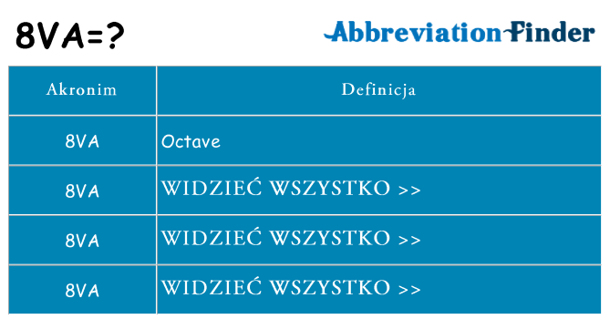 Co 8va oznaczać
