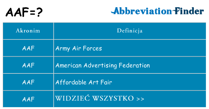 Co aaf oznaczać