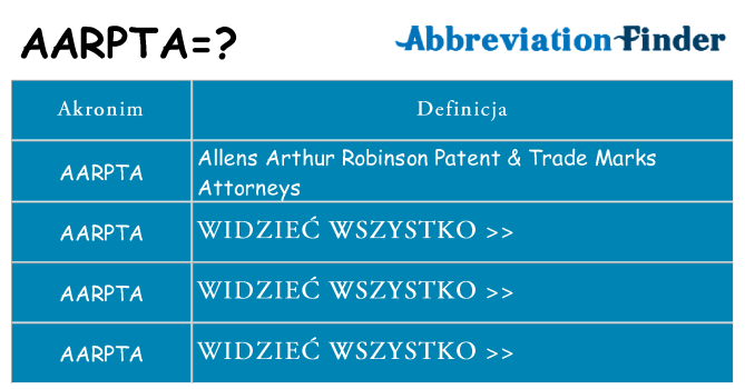 Co aarpta oznaczać