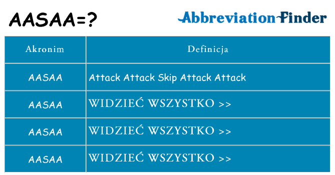 Co aasaa oznaczać