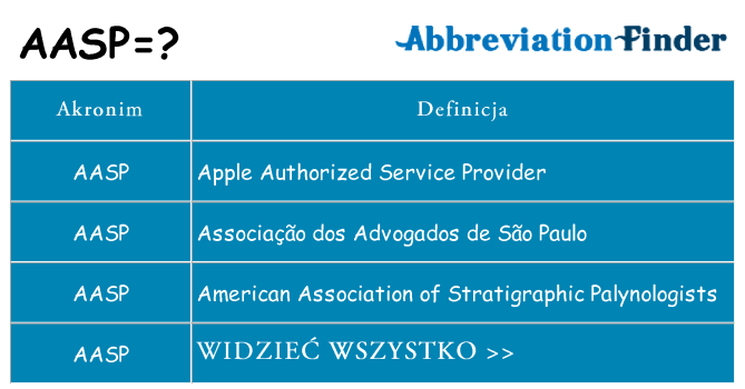 Co aasp oznaczać