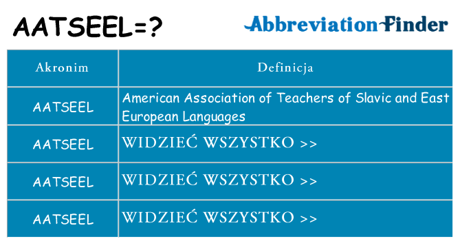 Co aatseel oznaczać