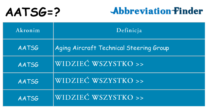 Co aatsg oznaczać