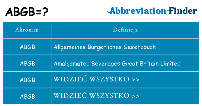 Co abgb oznaczać