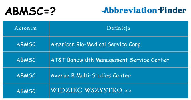 Co abmsc oznaczać