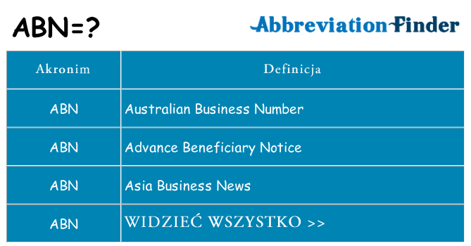 Co abn oznaczać
