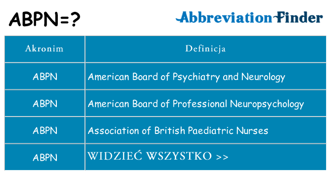 Co abpn oznaczać