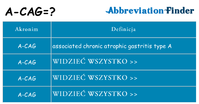 Co a-cag oznaczać