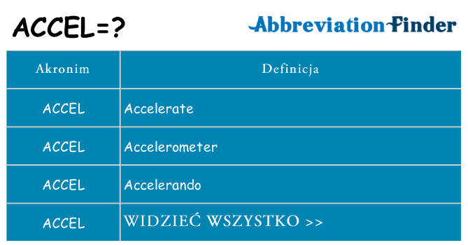 Co accel oznaczać