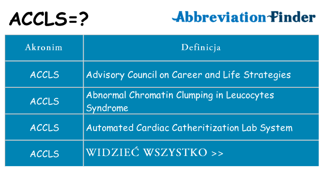 Co accls oznaczać