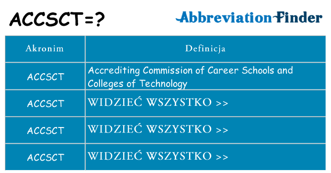 Co accsct oznaczać