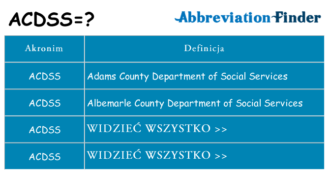 Co acdss oznaczać