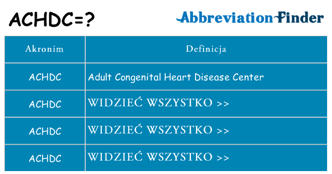 Co achdc oznaczać